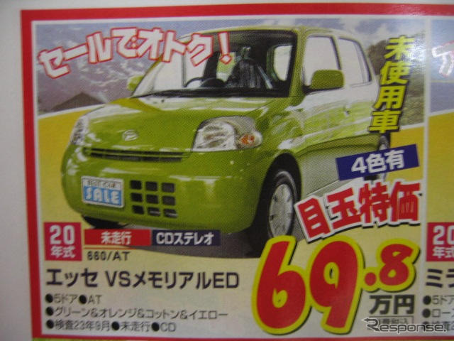 【値引き情報】ワゴンR 旧型や ラパン を軸に…軽自動車
