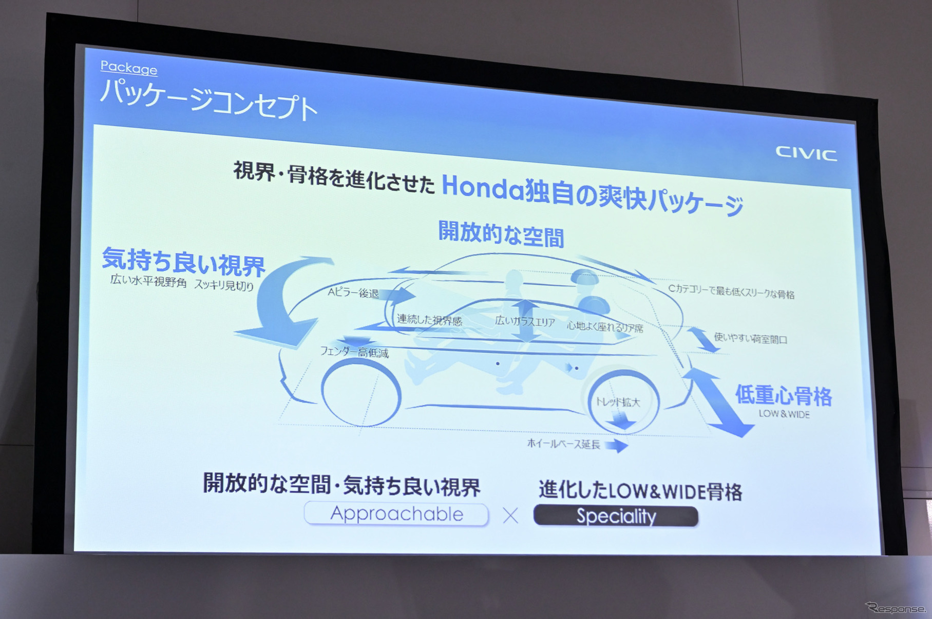 ホンダ シビック 新型