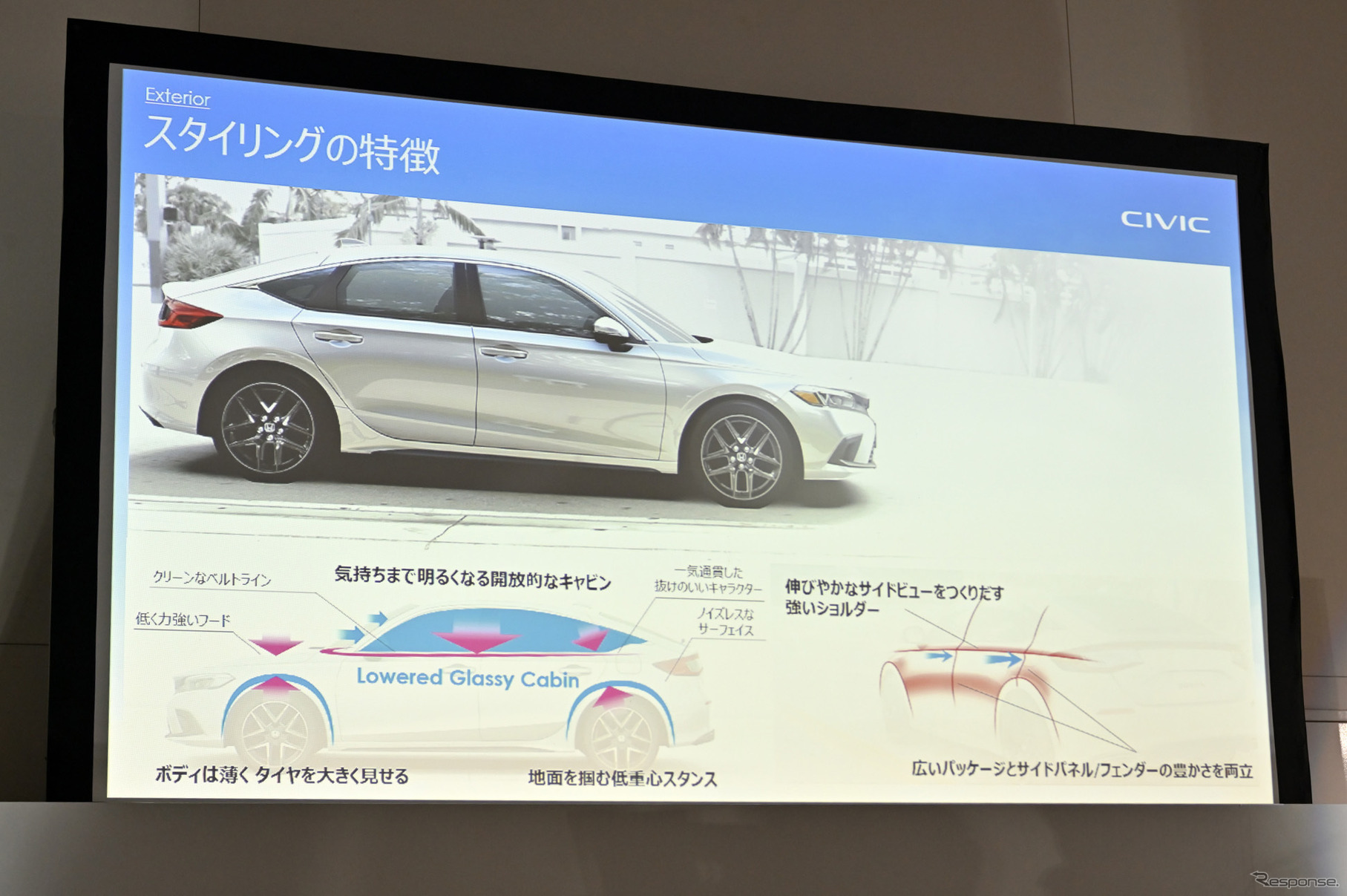 ホンダ シビック 新型のスタイリングの特徴