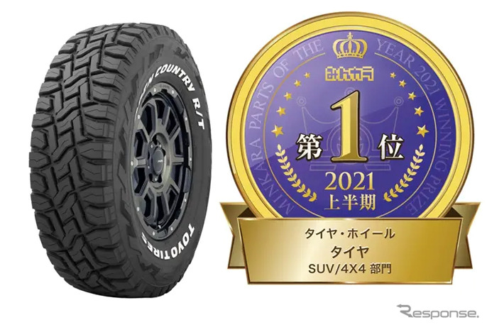 みんカラ「パーツオブザイヤー 2021年上半期大賞」でオープンカントリーR/Tがタイヤ（SUV/4×4）部門で1位を受賞