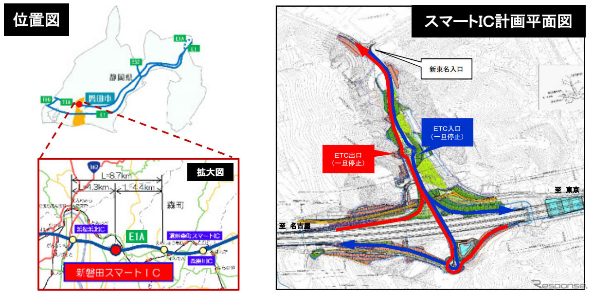 新東名 新磐田スマートIC（位置図）