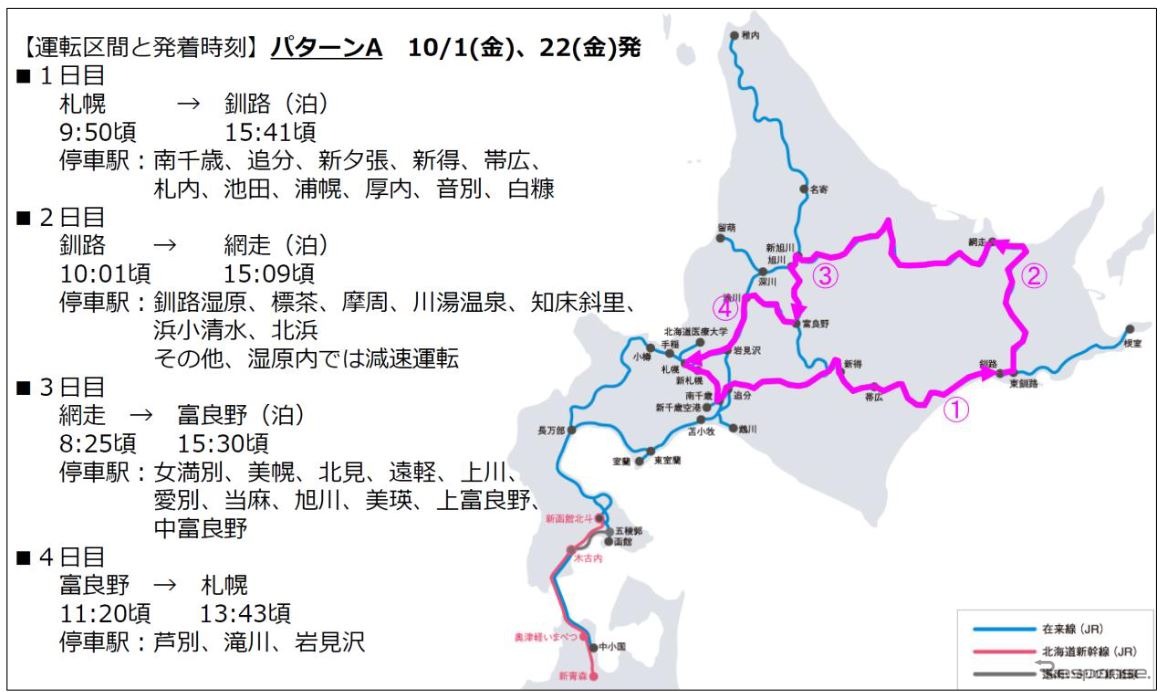 10月1・22日発のコース（パターンA）と時刻。10月1日発はジャルパック、10月22日発はJTBメディアリテーリングが募集。