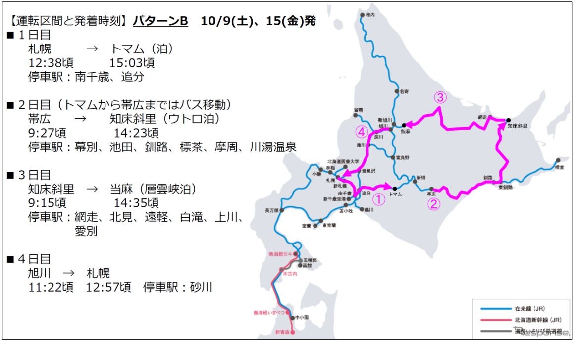 10月9・15日発（パターンB）のコースと時刻。10月9日発はJTBとJTBメディアリテーリング、10月15日発はJTBメディアリテーリングが募集する