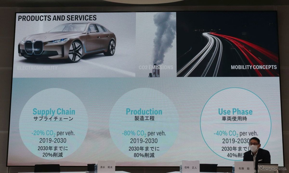 BMWのサスティナビリティへの取り組みと電動化戦略