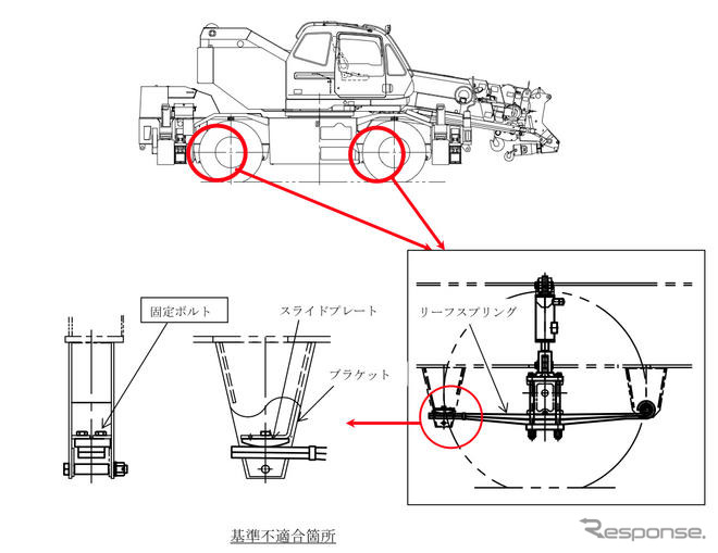【リコール】タダノ ホイールクレーンなど…スライドプレートが脱落