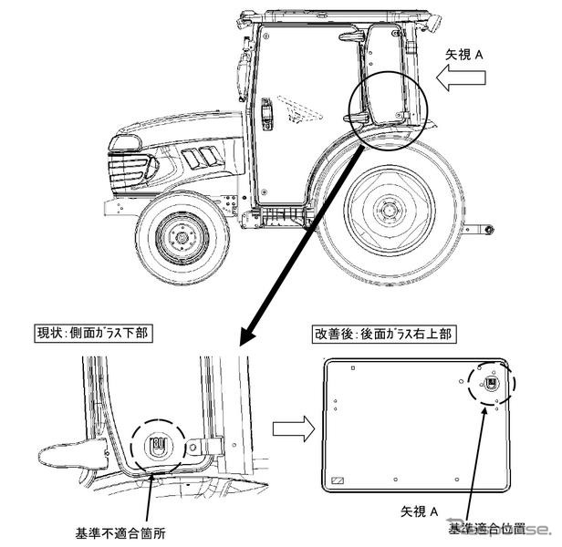 【リコール】ヤンマー 農機農耕トラクタなど10車種…窓ガラス
