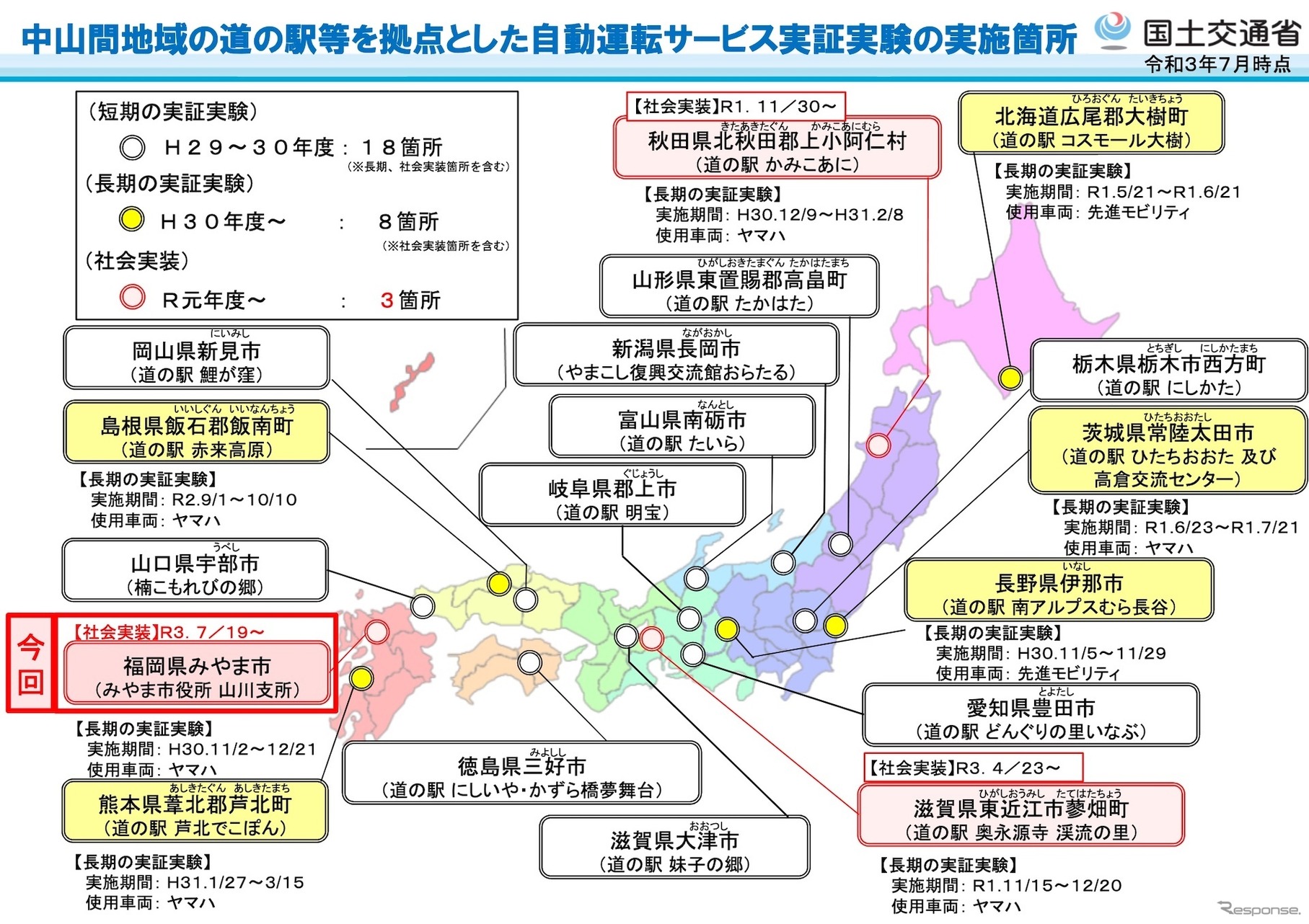 中山間地域の道の駅等を拠点とした自動運転サービス実証実験の実施箇所