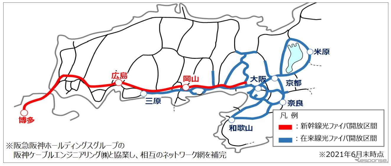 開放されるJR西日本の光ファイバー網。