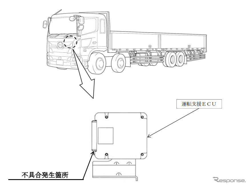 改善箇所