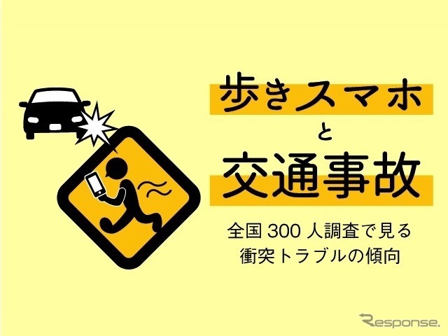 歩きスマホ、ながらスマホの交通事故への影響について調査