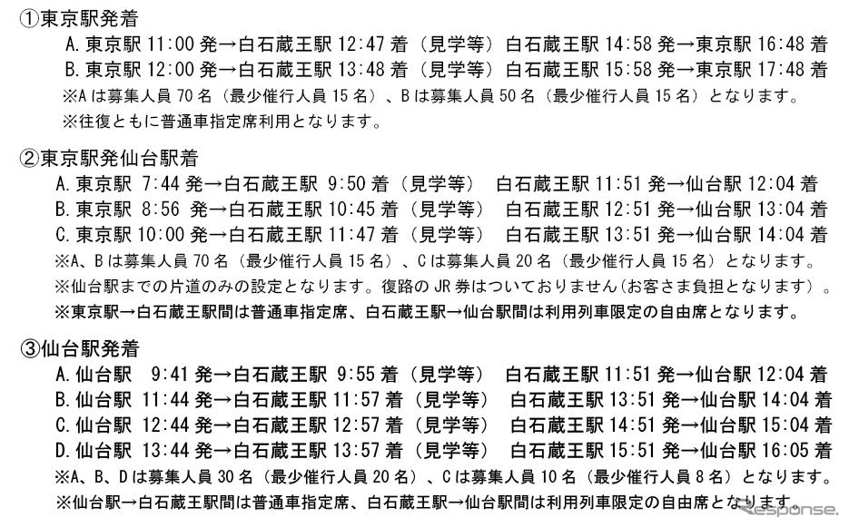 「East i」見学会各コースの行程と募集人員。