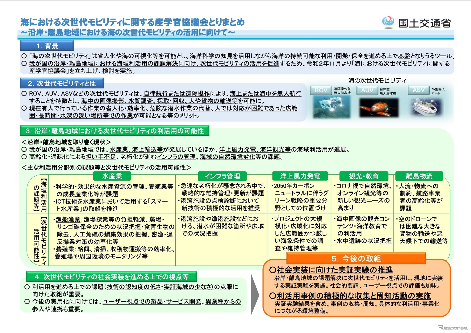 海における次世代モビリティに関する産学官協議会とりまとめ