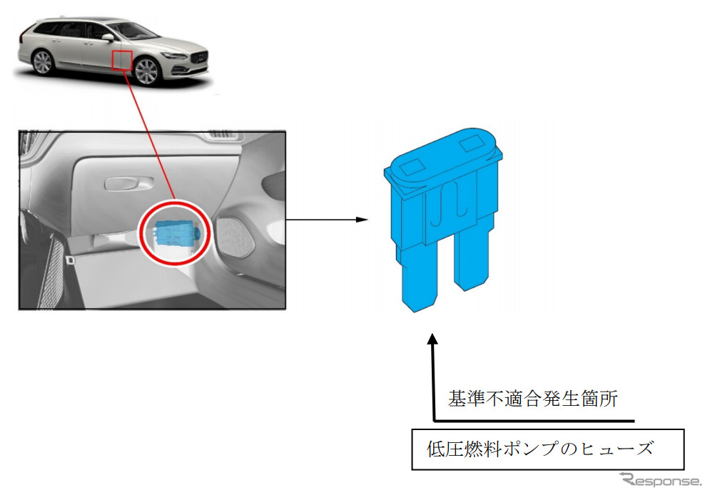 改善箇所