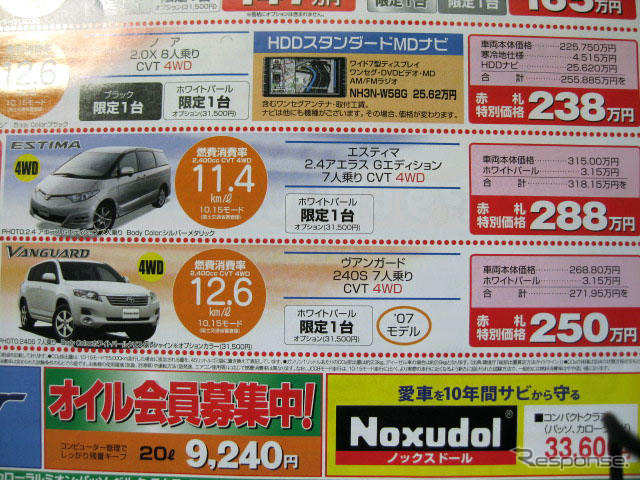 【スポーツの秋 値引き情報】SUV＆RV