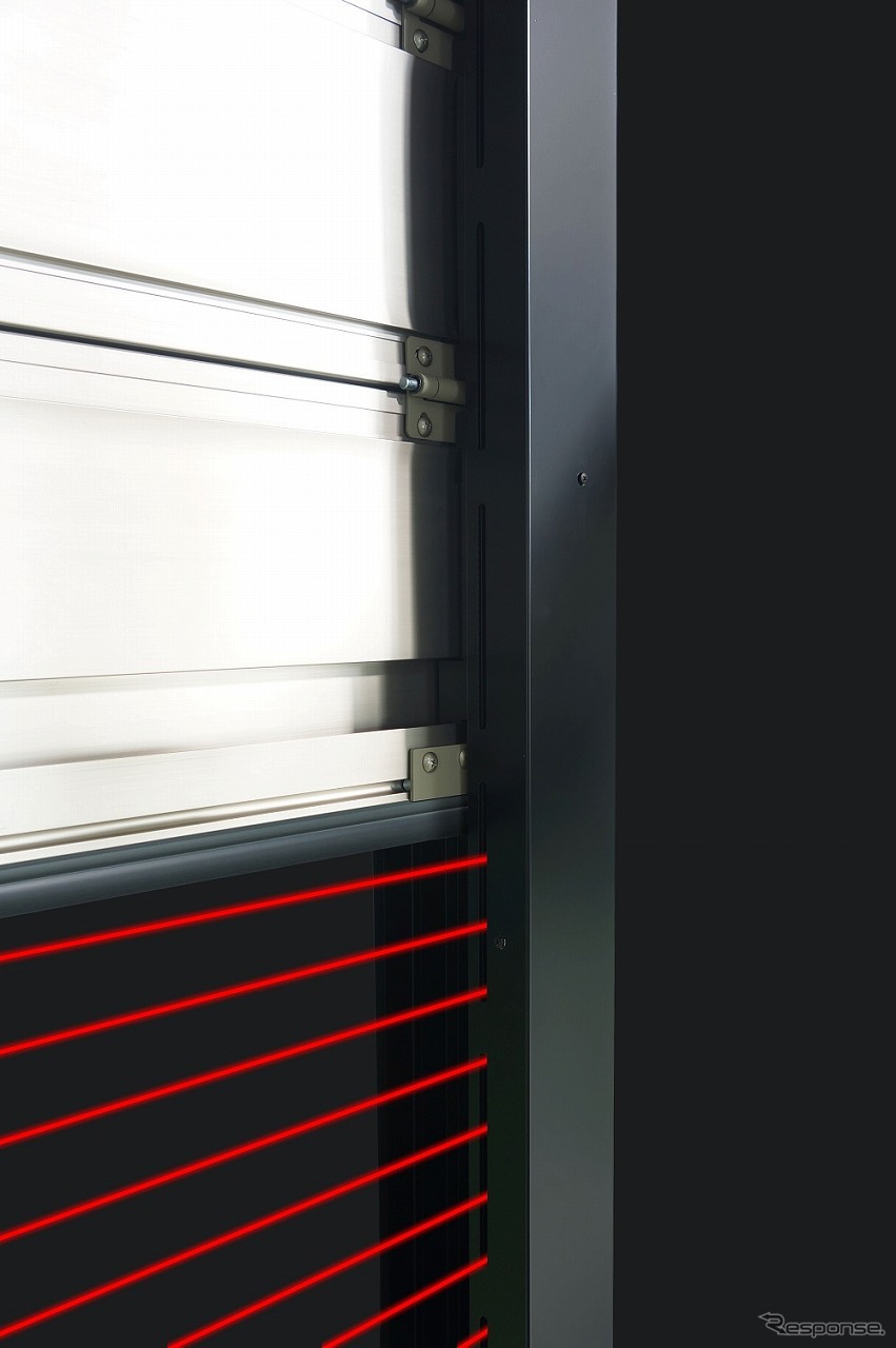 非接触多光軸センサ（センサ感知のイメージ）