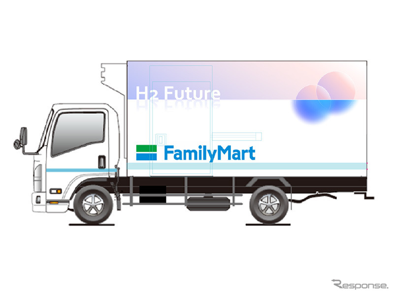 FC小型トラックのイメージ画像