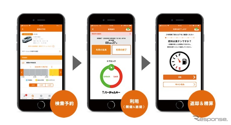 レンタカー専用アプリ画面