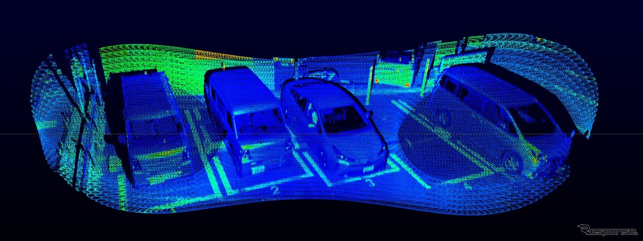 3D-LiDARで入出庫管理