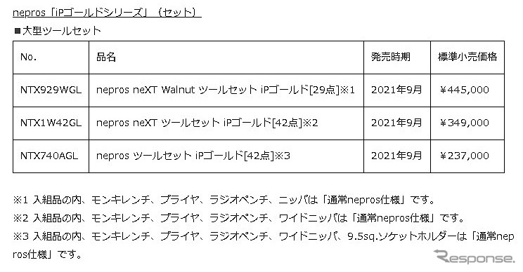 価格一覧