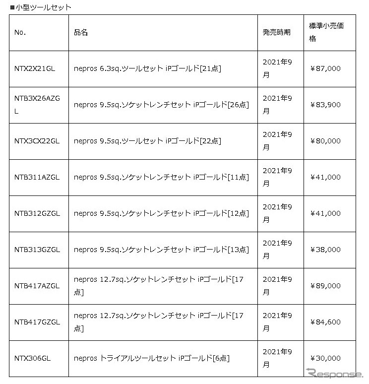 価格一覧
