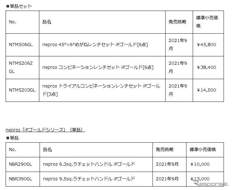 価格一覧
