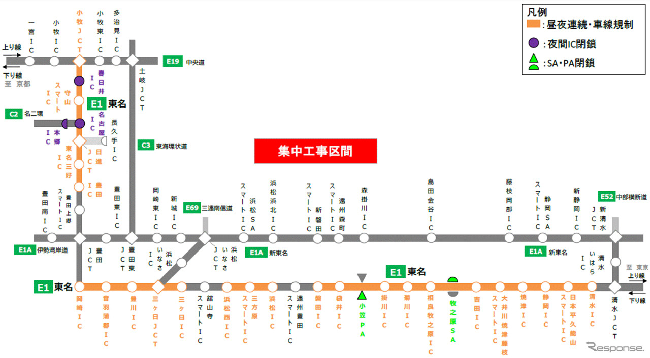 集中工事区間