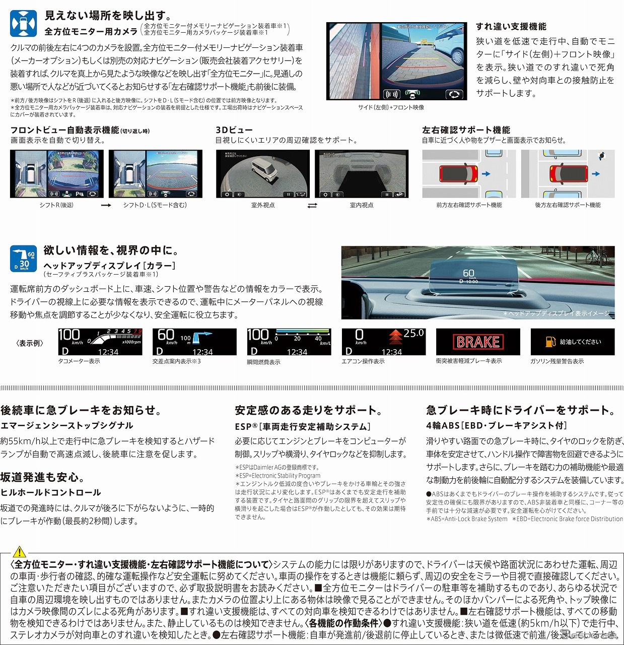 スズキ ワゴンRスマイル スズキ セーフティ サポート説明用