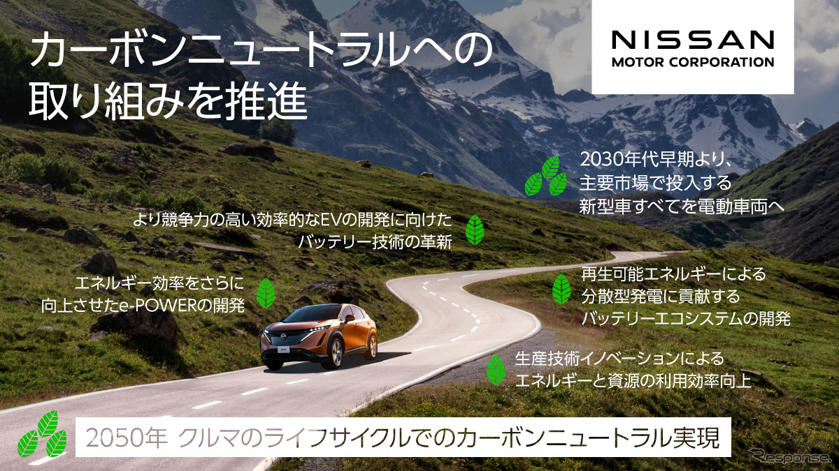 日産自動車、2050年カーボンニュートラルの目標を設定（参考画像）