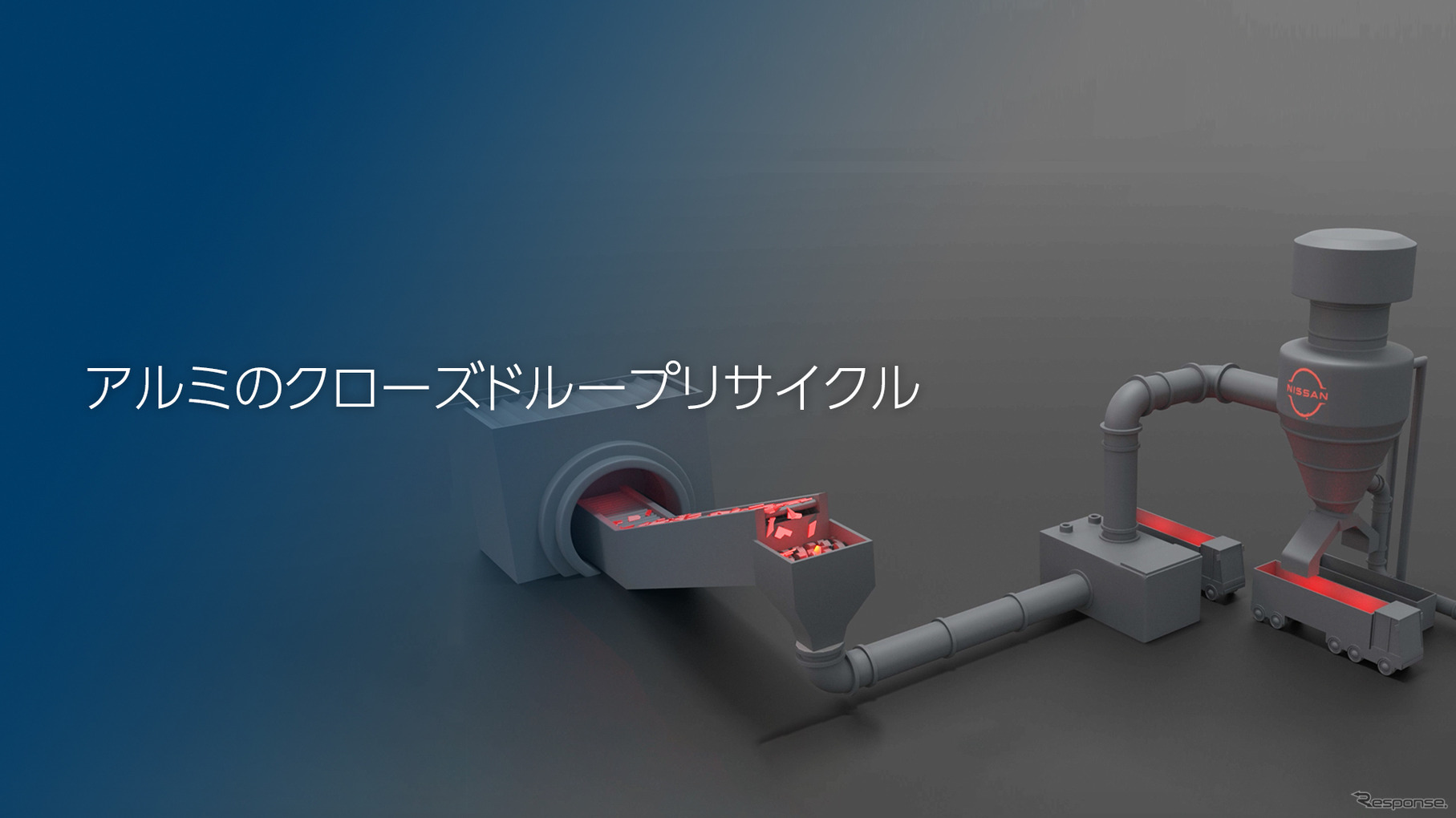 Race to Zeroキャンペーン