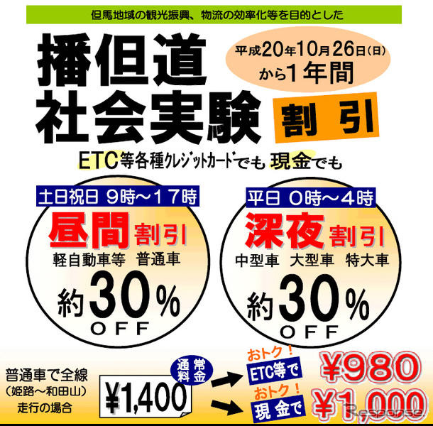 播但連絡道、社会実験割引を実施　10月26日から