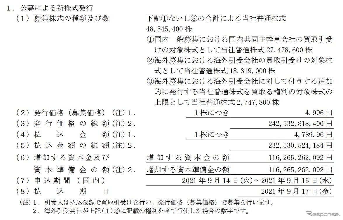 新株発行の概要。