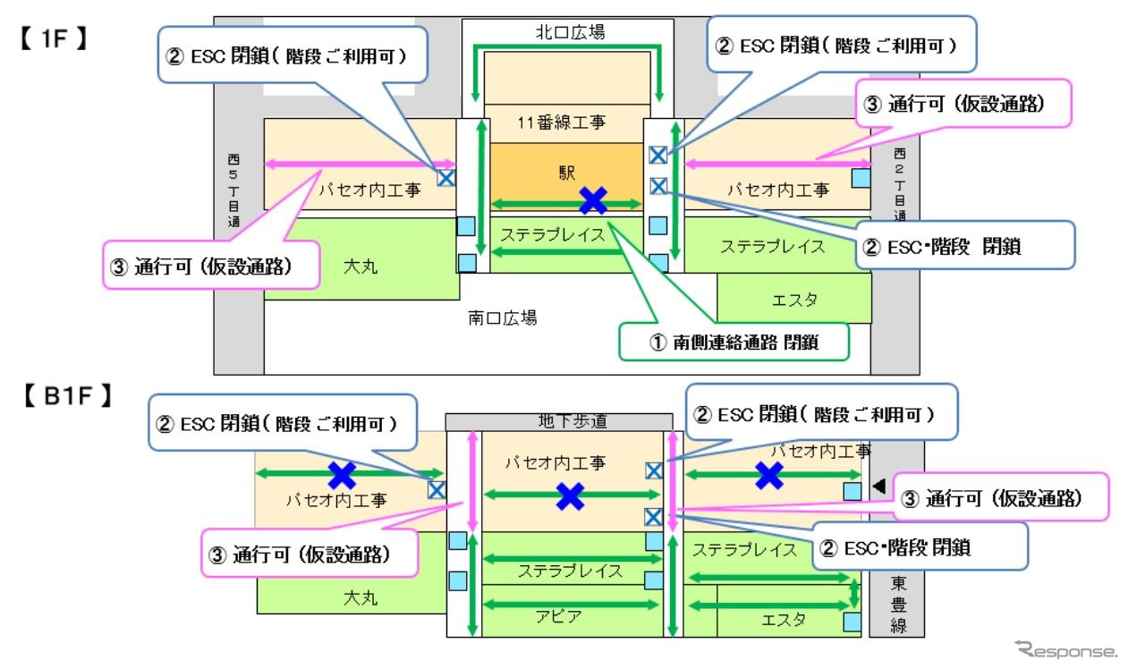 地下商業施設パセオへの影響。休館後は、1階の東西をつなぐ通路と地下1 階の南北をつなぐ通路については仮設通路を整備して動線を確保するという。