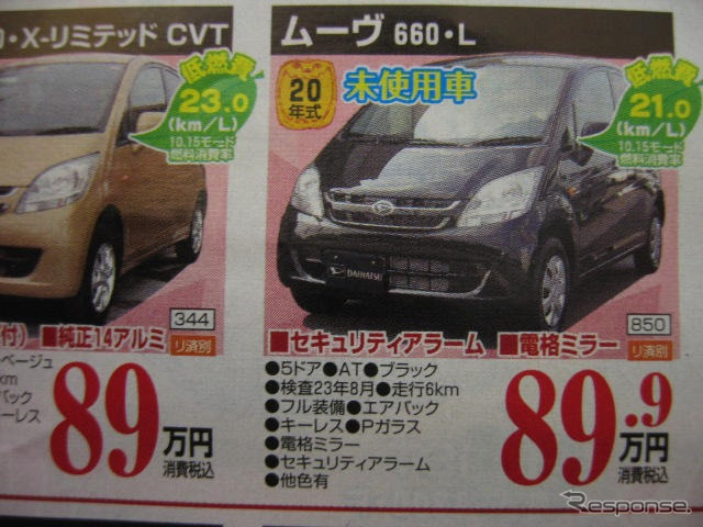 【値引き情報】このプライスで軽自動車を購入する!!