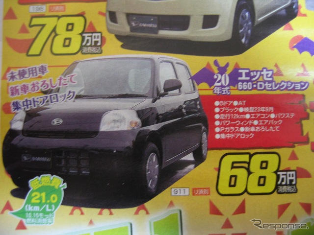 【値引き情報】このプライスで軽自動車を購入する!!