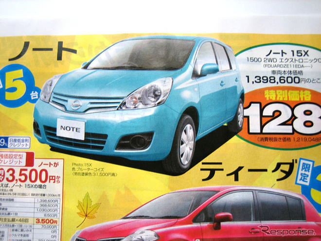 【新車値引き情報】活気づいているコンパクトカークラス