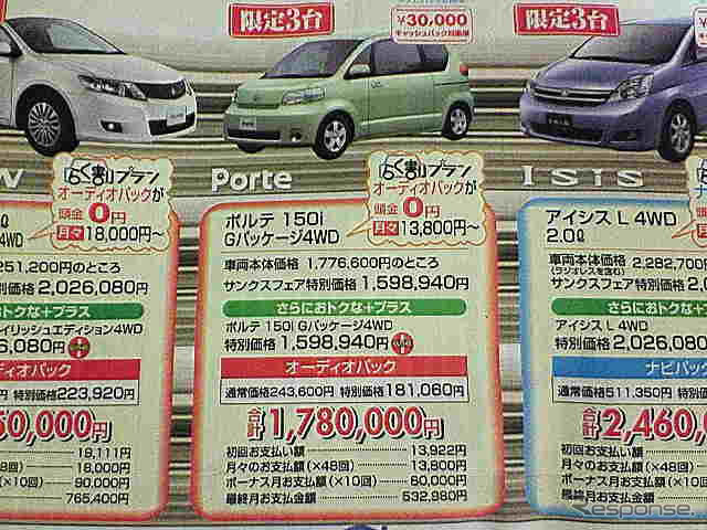 【新車値引き情報】活気づいているコンパクトカークラス