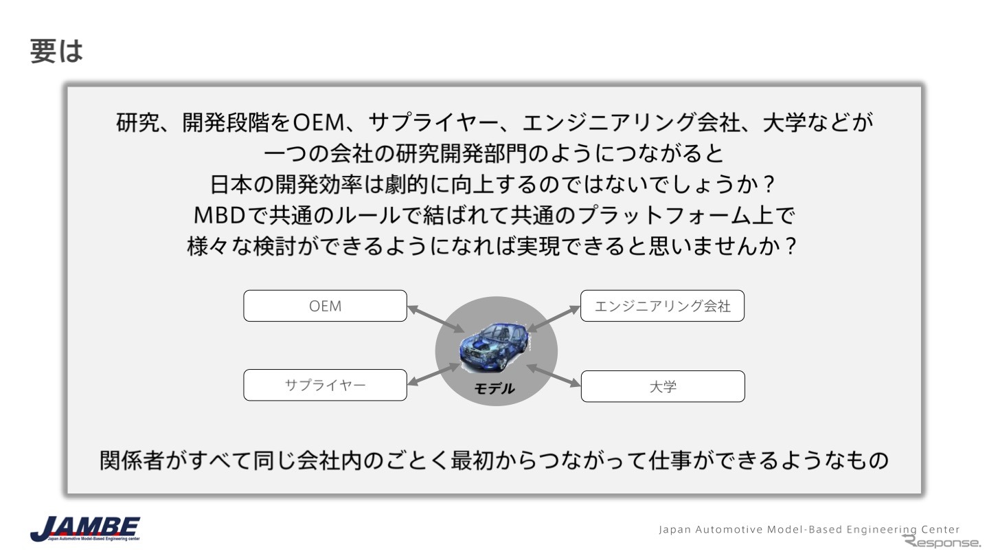 MBD推進センター発足のねらい