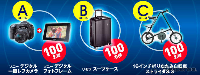 インターナビ　プレミアムキャンペーンを実施
