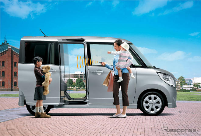 スズキの08年度上半期実績…グローバル生産は過去最高