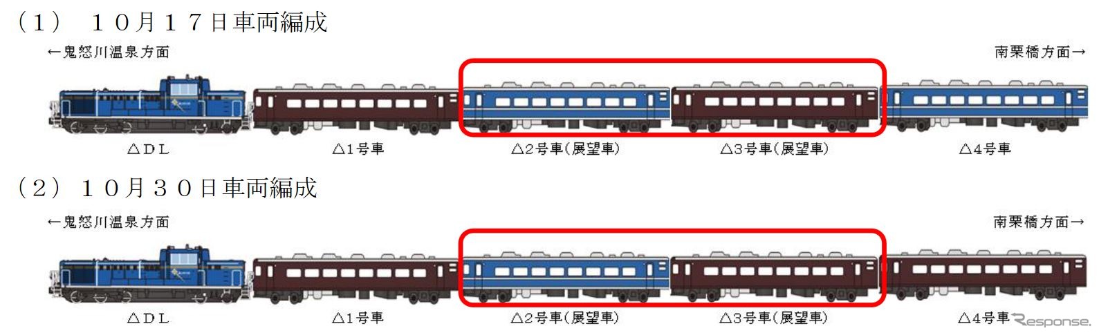 お披露目ツアー時の編成。4号車の客車が異なる。