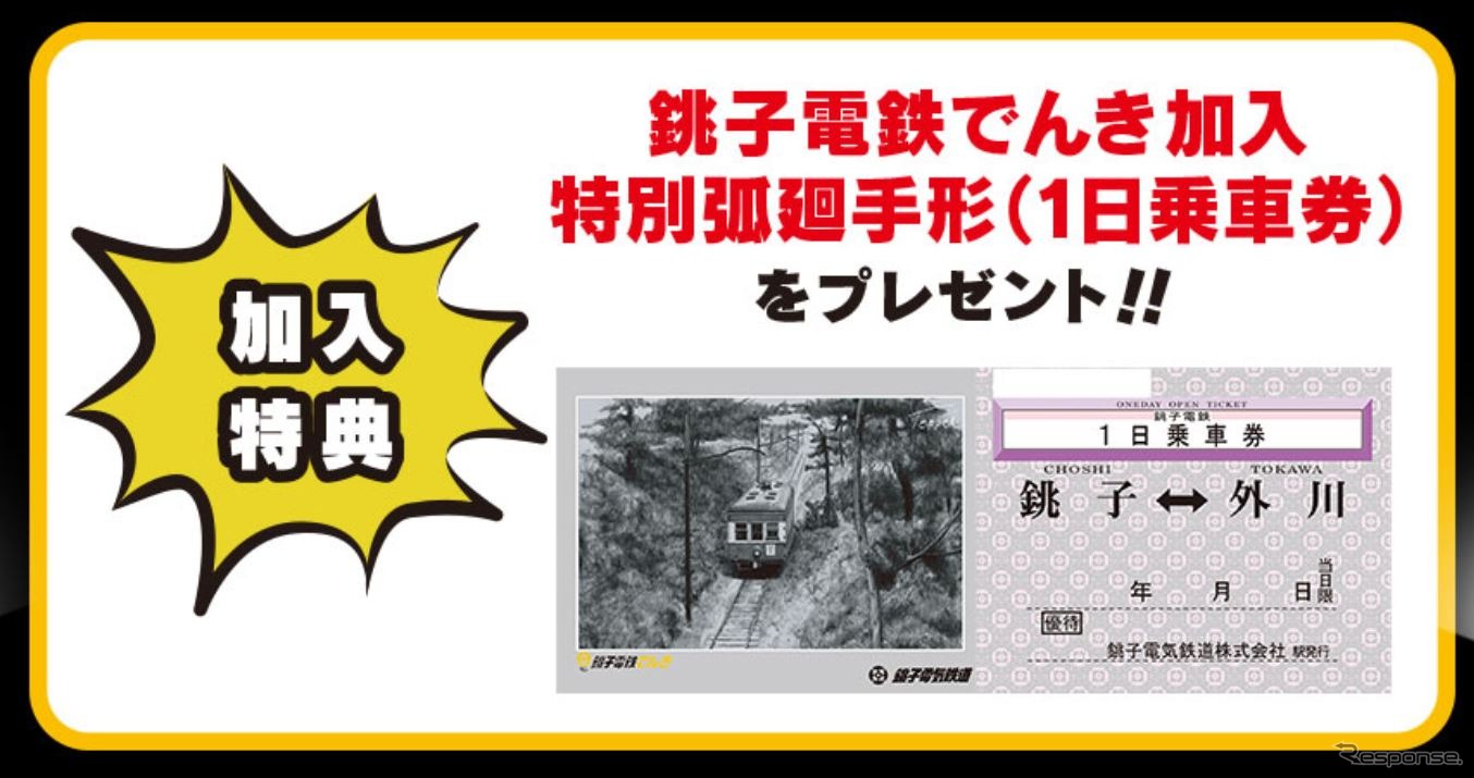 加入者には特典として1日乗車券の「特別弧廻手形」を年1回プレゼント。