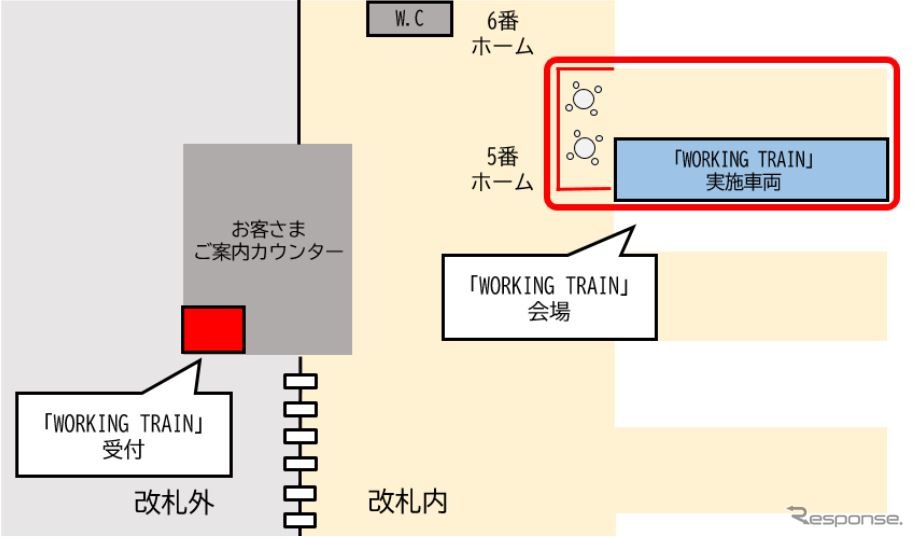 「WORKING TRAIN」の受付箇所。利用は先着順となる。
