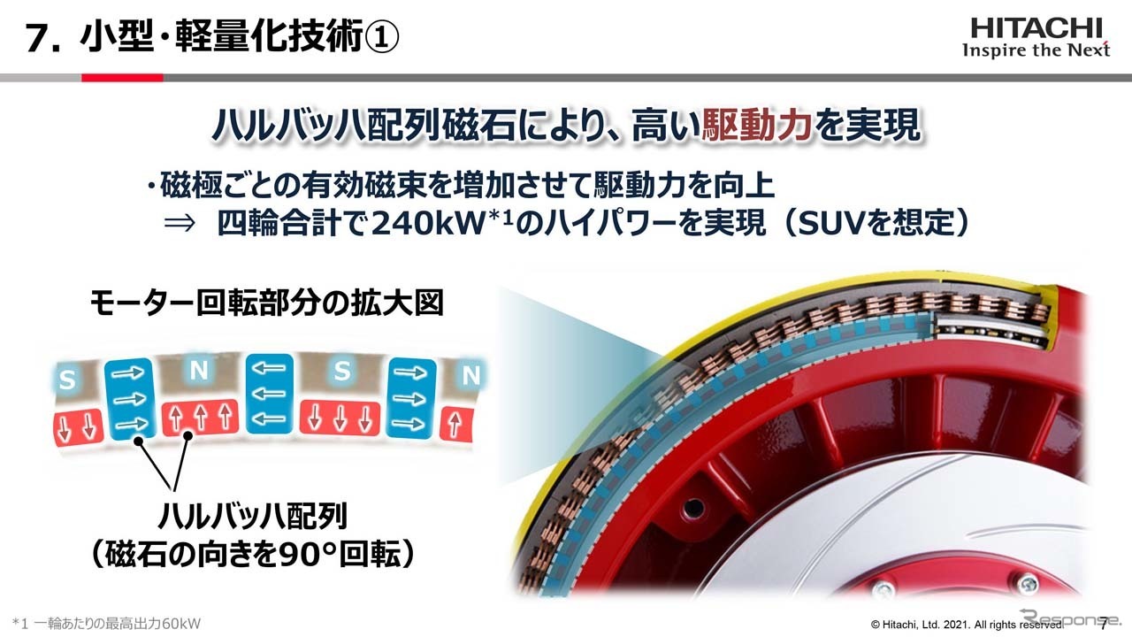 ハルバッハ配列磁石により高い駆動力を実現。4輪合計で240kWのハイパワーをもたらした