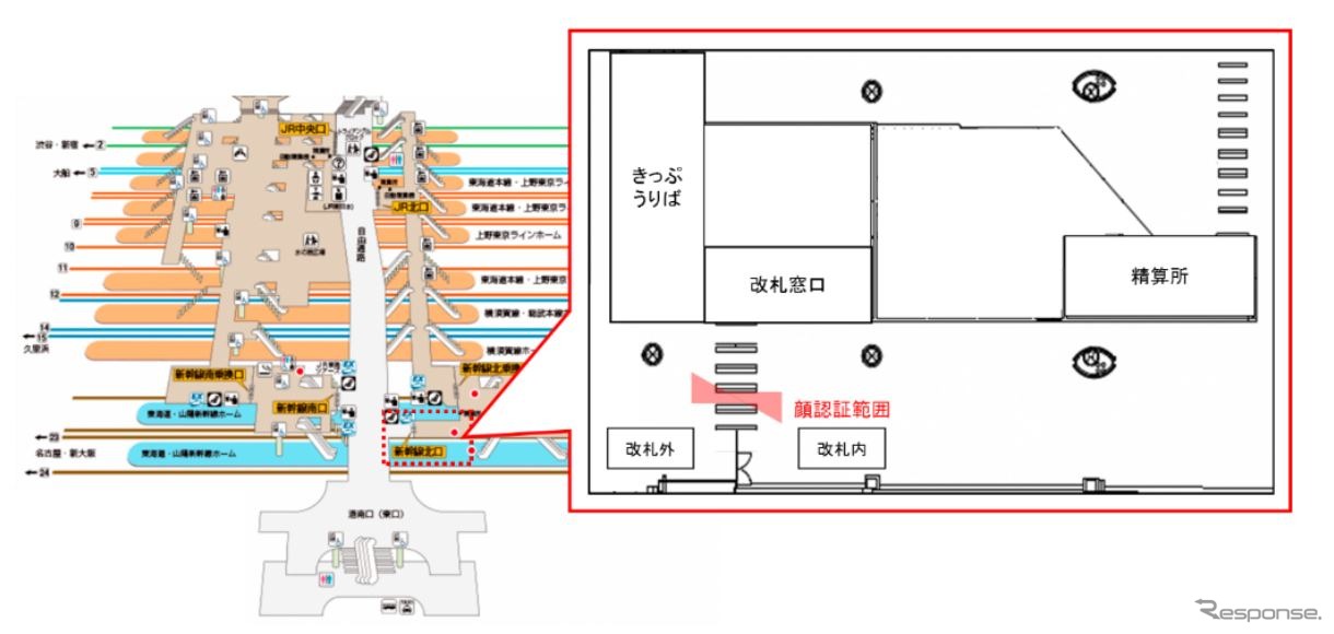 品川駅の実験箇所。