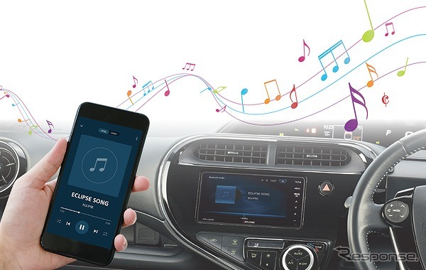 車内でお気に入りの音楽を楽しめるBluetoothに対応