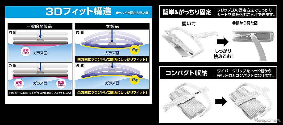 エクスクリア ウェットシート専用 ダブルワイパー