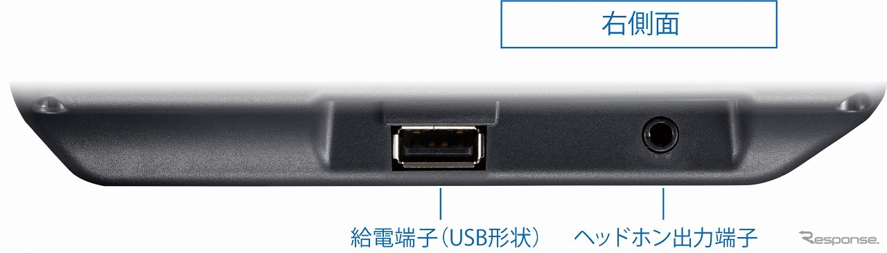 右側面端子（USB）