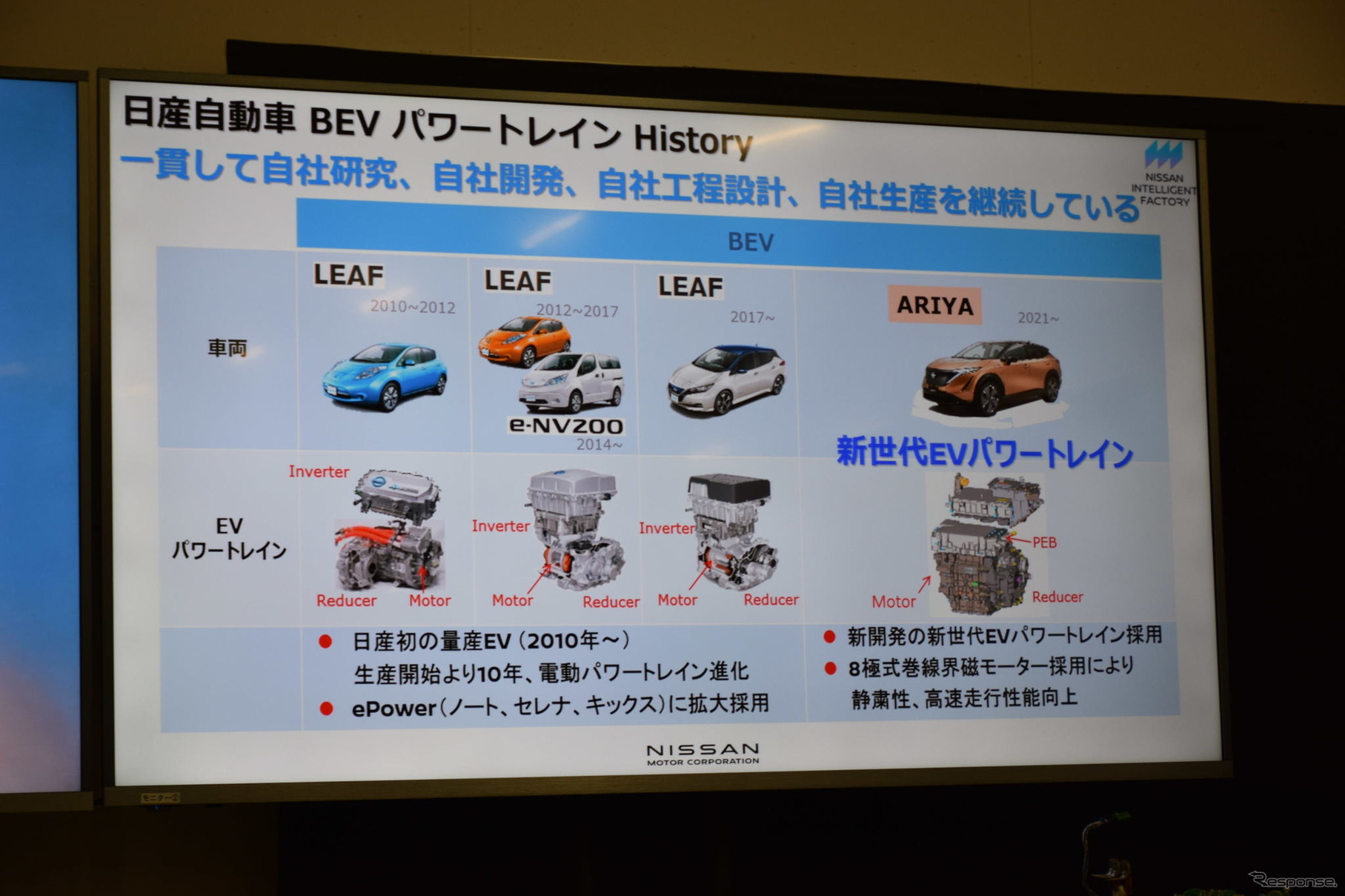 リニューアルした日産の栃木工場