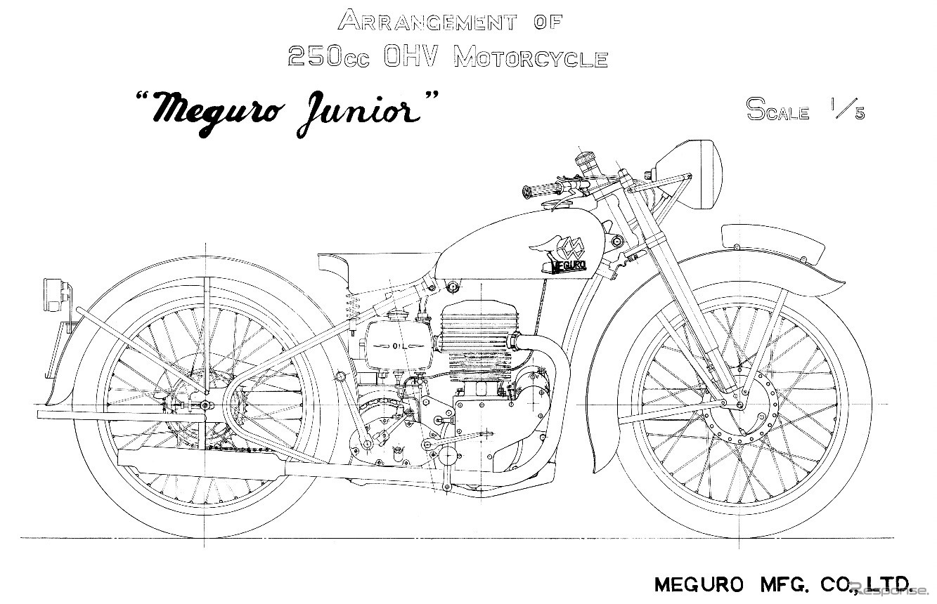 1950年、ジュニアJ1