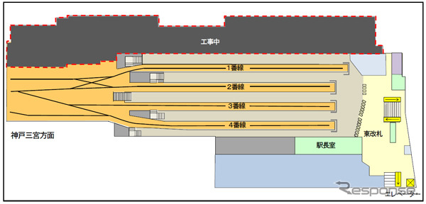 大阪梅田駅改良工事のプロセス：新1番線供用開始前（10月29日まで）